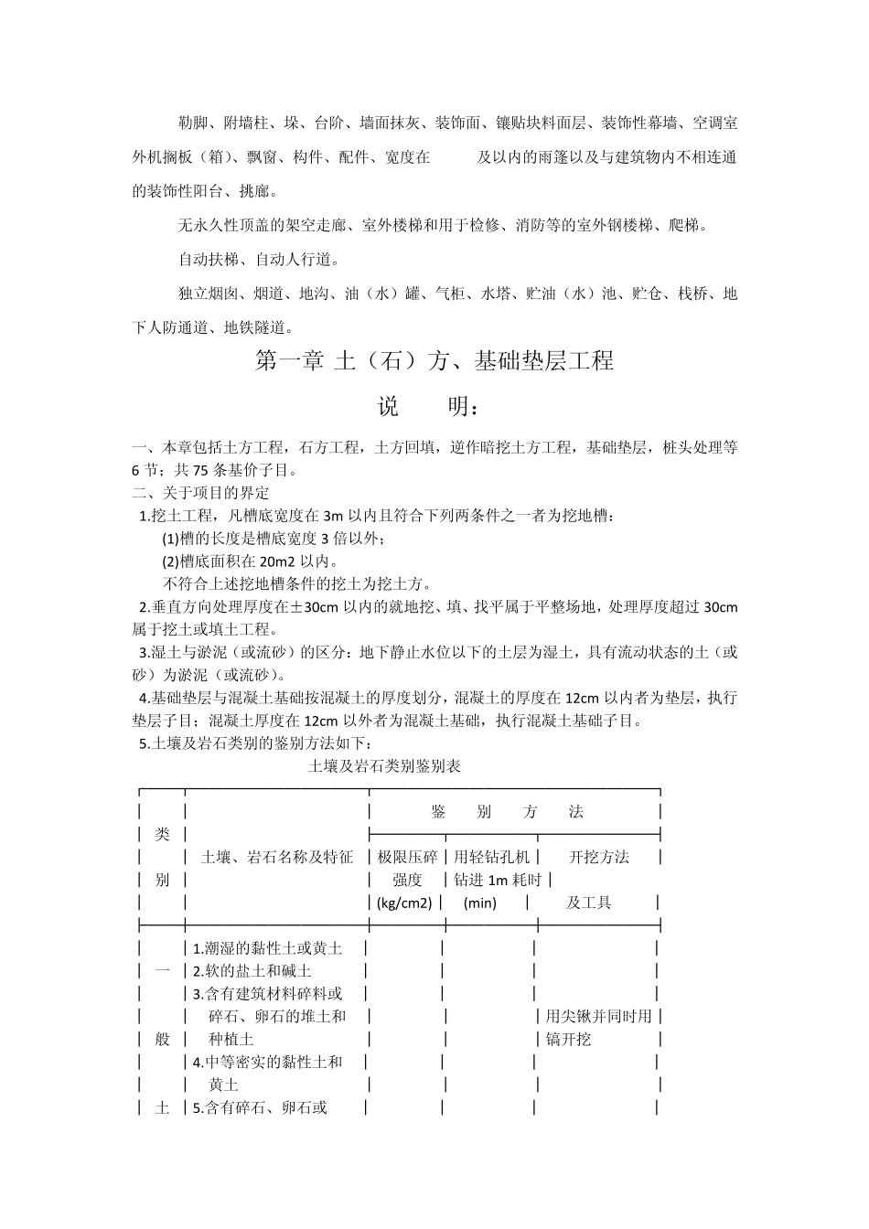 12年定额说明及计算规则_第3页