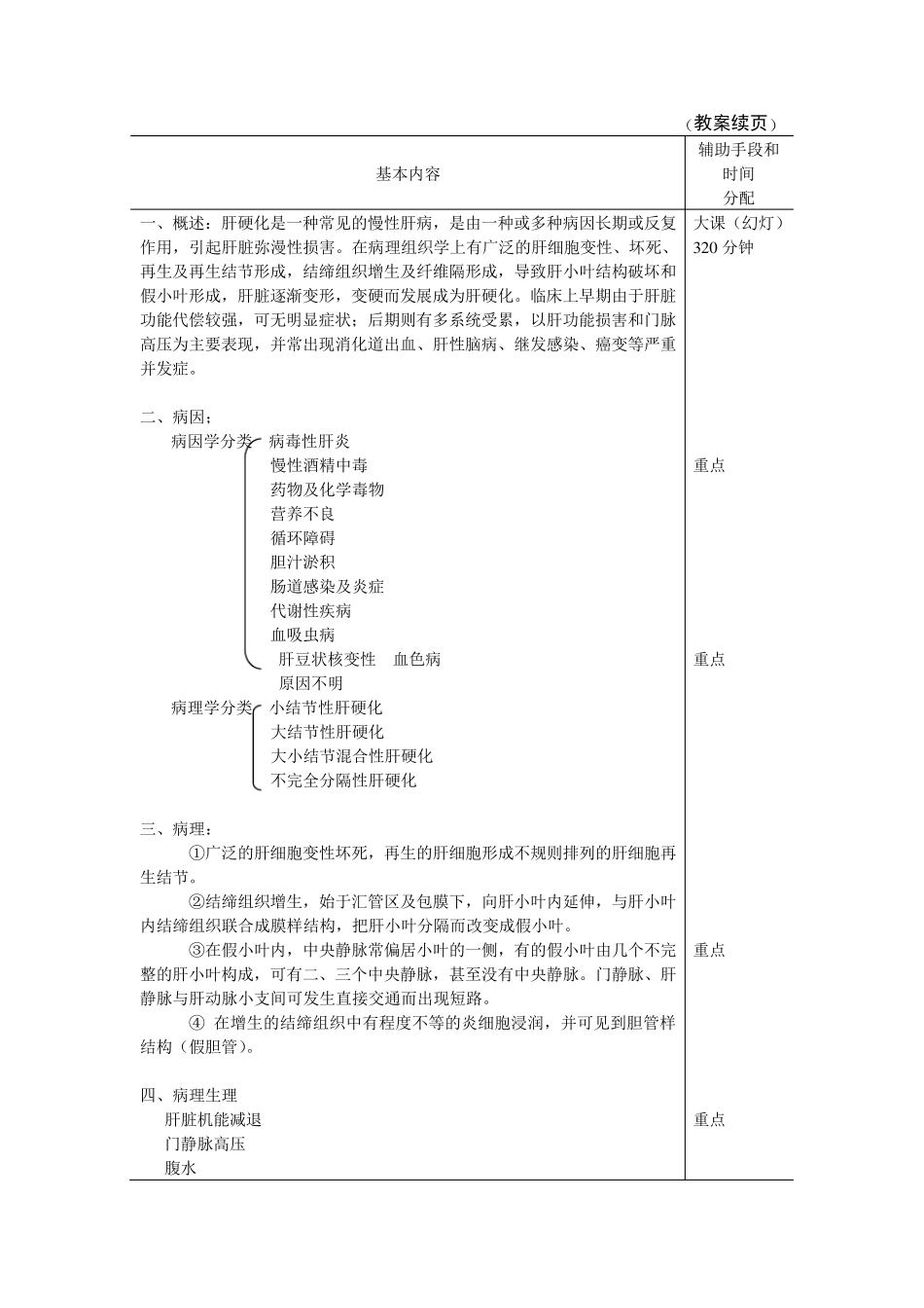 12教案肝硬化_第3页