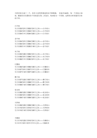 12星座测试36种性格