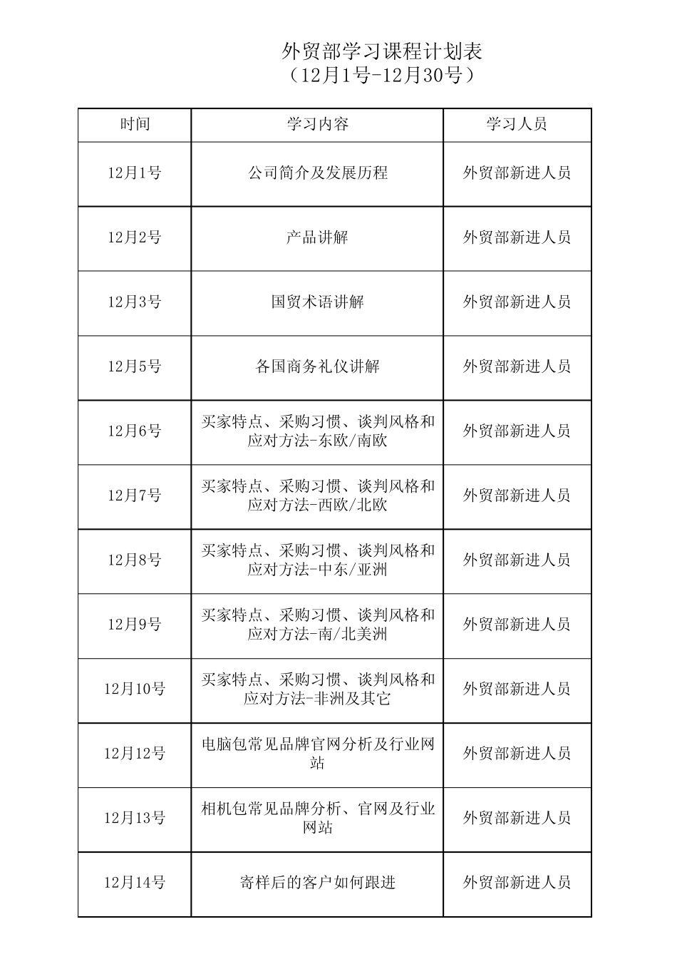 12月份外贸部新进人员培训课程计划表_第1页