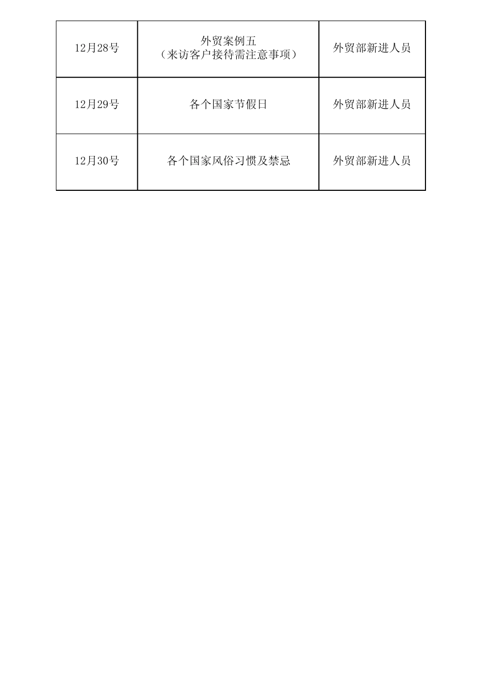 12月份外贸部新进人员培训课程计划表_第3页