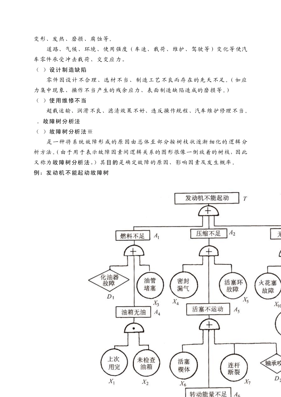 12汽车检测与诊断技术基础_第2页