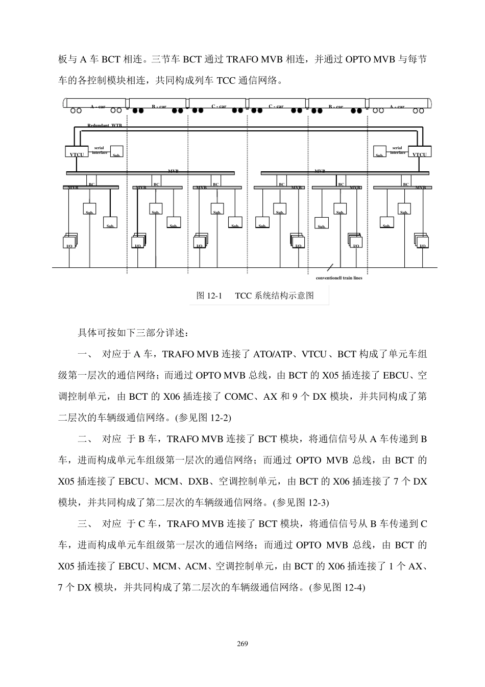 12第十二章列车通信控制系统肖滋洪_第2页