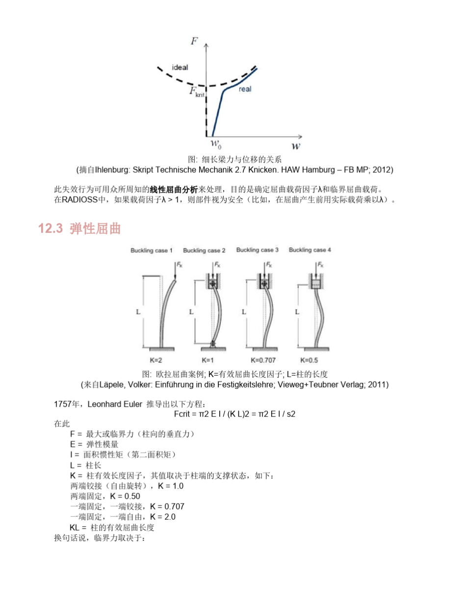 12线性屈曲分析_第2页
