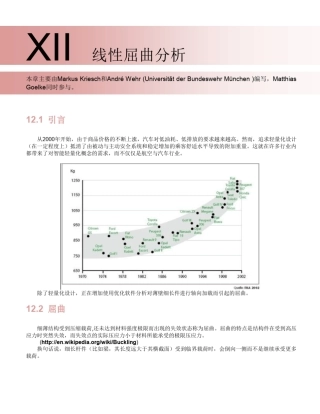 12线性屈曲分析