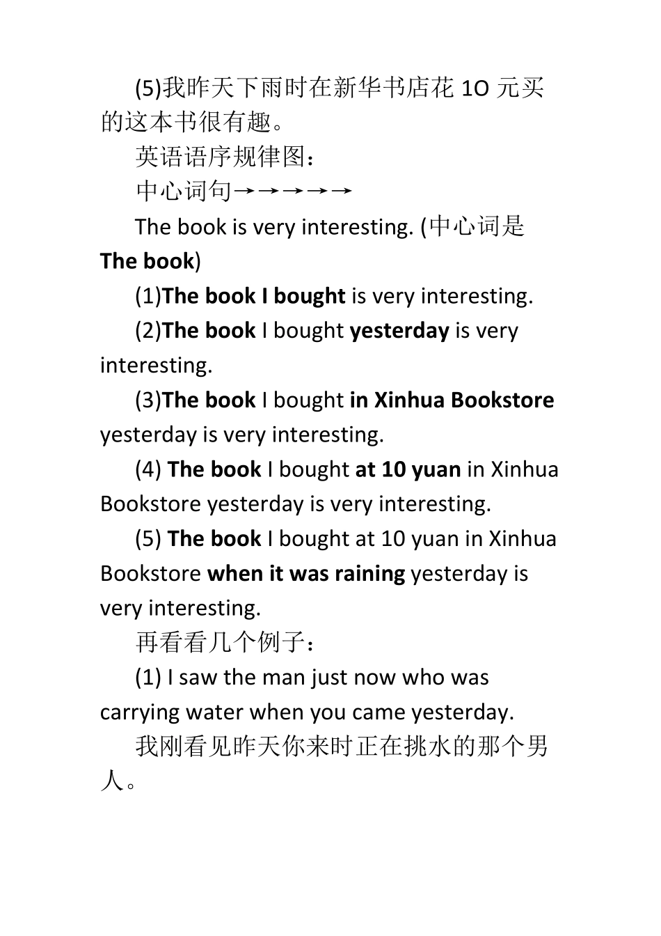 12英语语序排列有什么规律和窍门_第2页