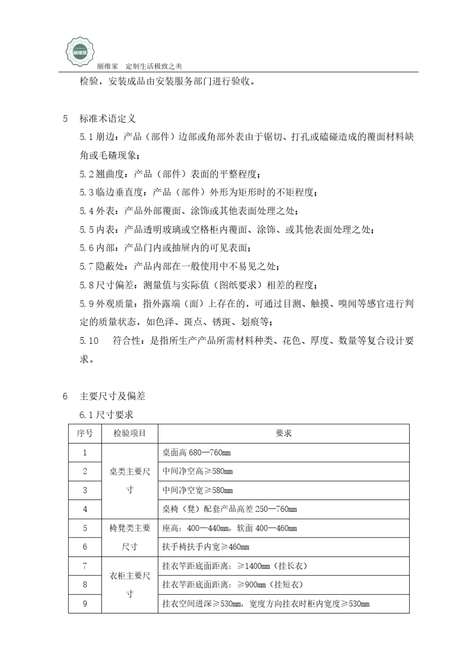 13.[标准]丽维家定制家具产品检验及验收标准_第2页