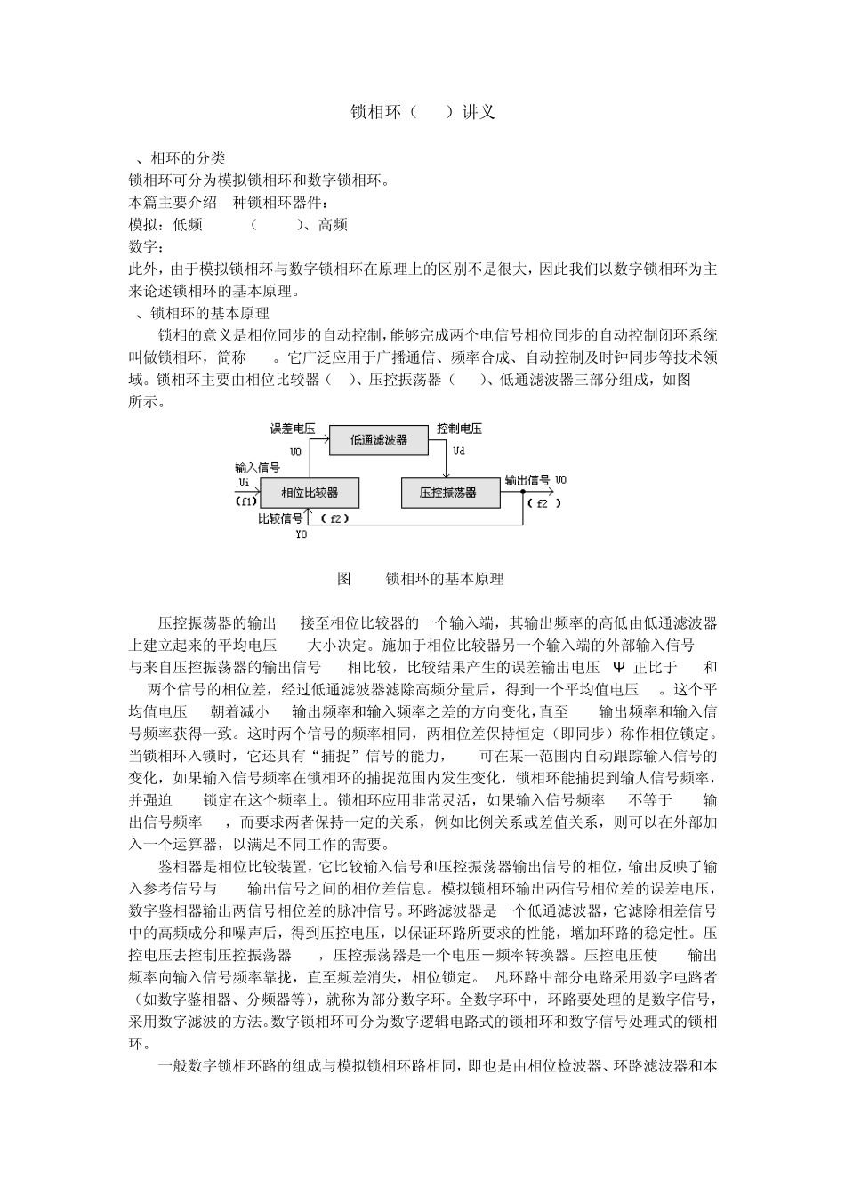 13.锁相环_第1页
