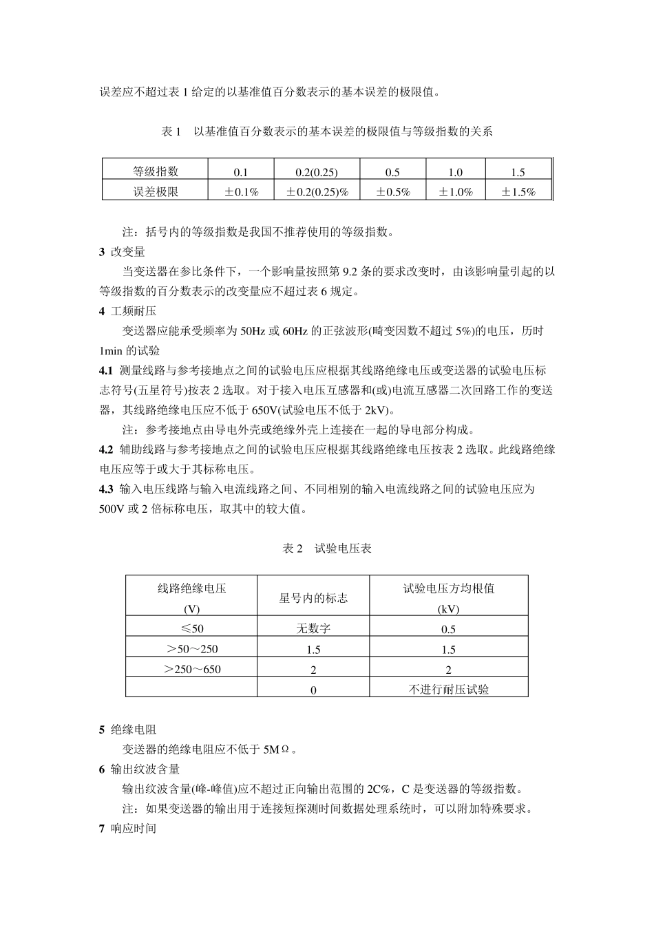 13.电测量变送器检定规程JJG(电力)0194_第2页