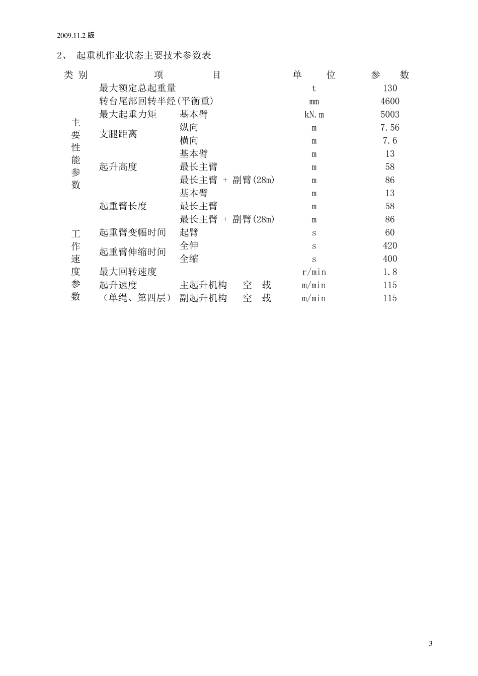130吨汽车吊徐工QY130K型130吨汽车吊基本参数_第3页