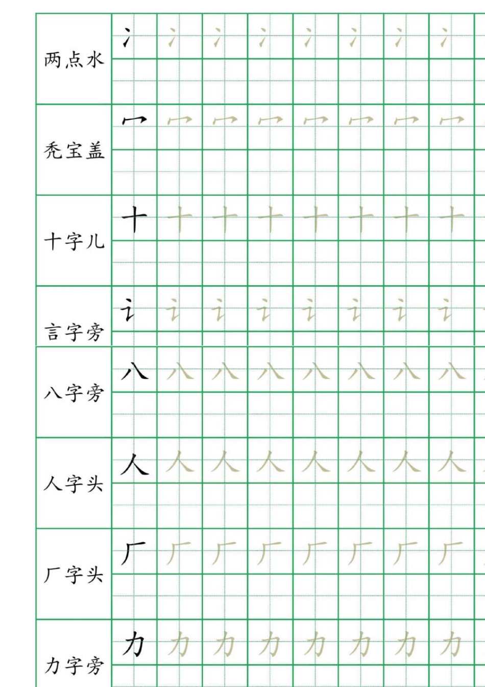 130个偏旁部首描红字帖无水印打印版_第1页
