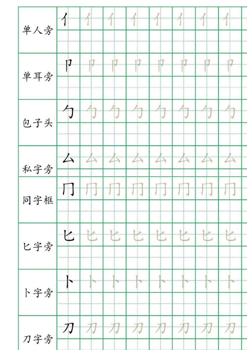 130个偏旁部首描红字帖无水印打印版_第2页