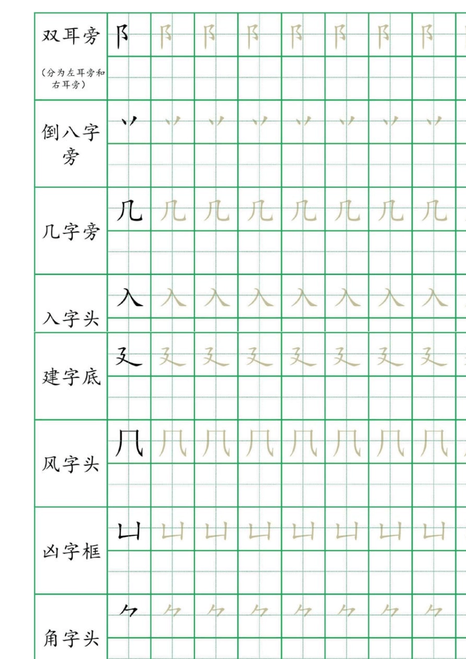 130个偏旁部首描红字帖无水印打印版_第3页