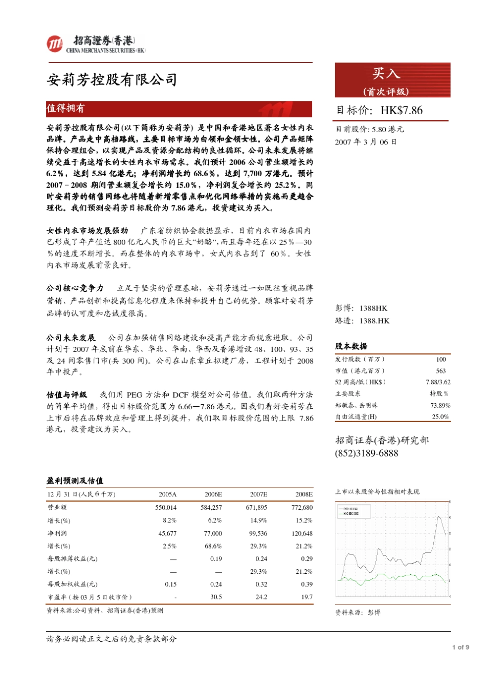 1381安莉芳的估值分析报告_第1页