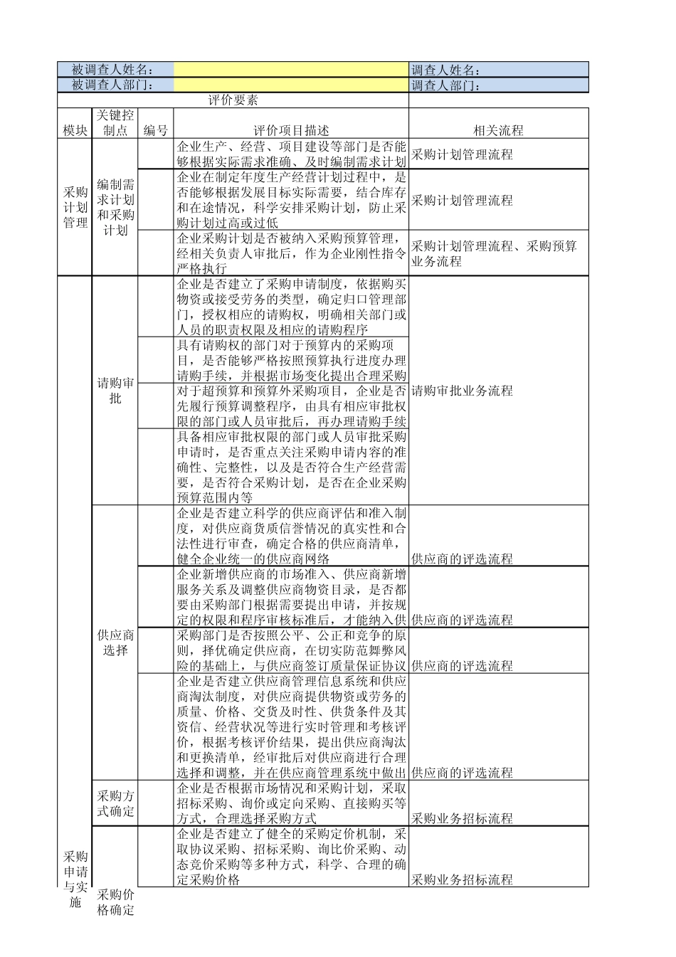 13内控问卷调查表(业务内控采购)_第1页