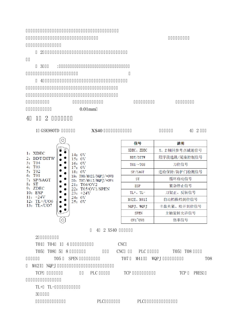 13换刀异常故障诊断与维修_第2页