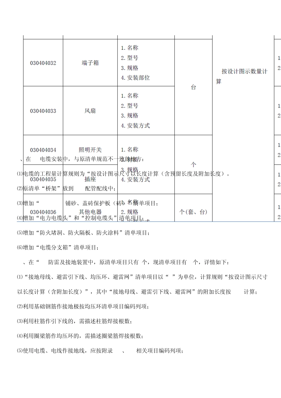 13清单规范与08清单规范安装部分区别_第3页