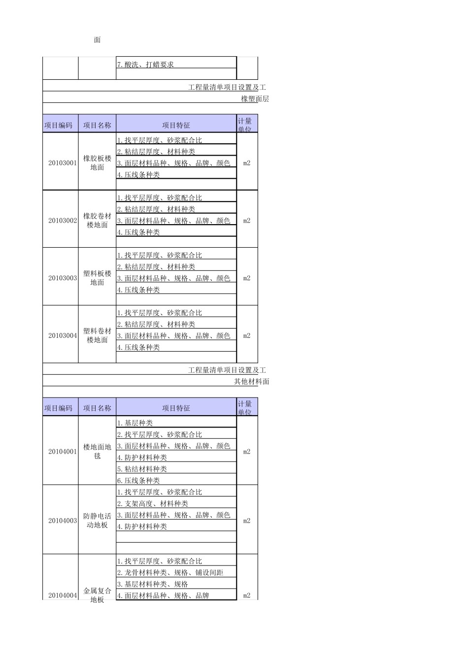 13清单工程量计算规则_第2页