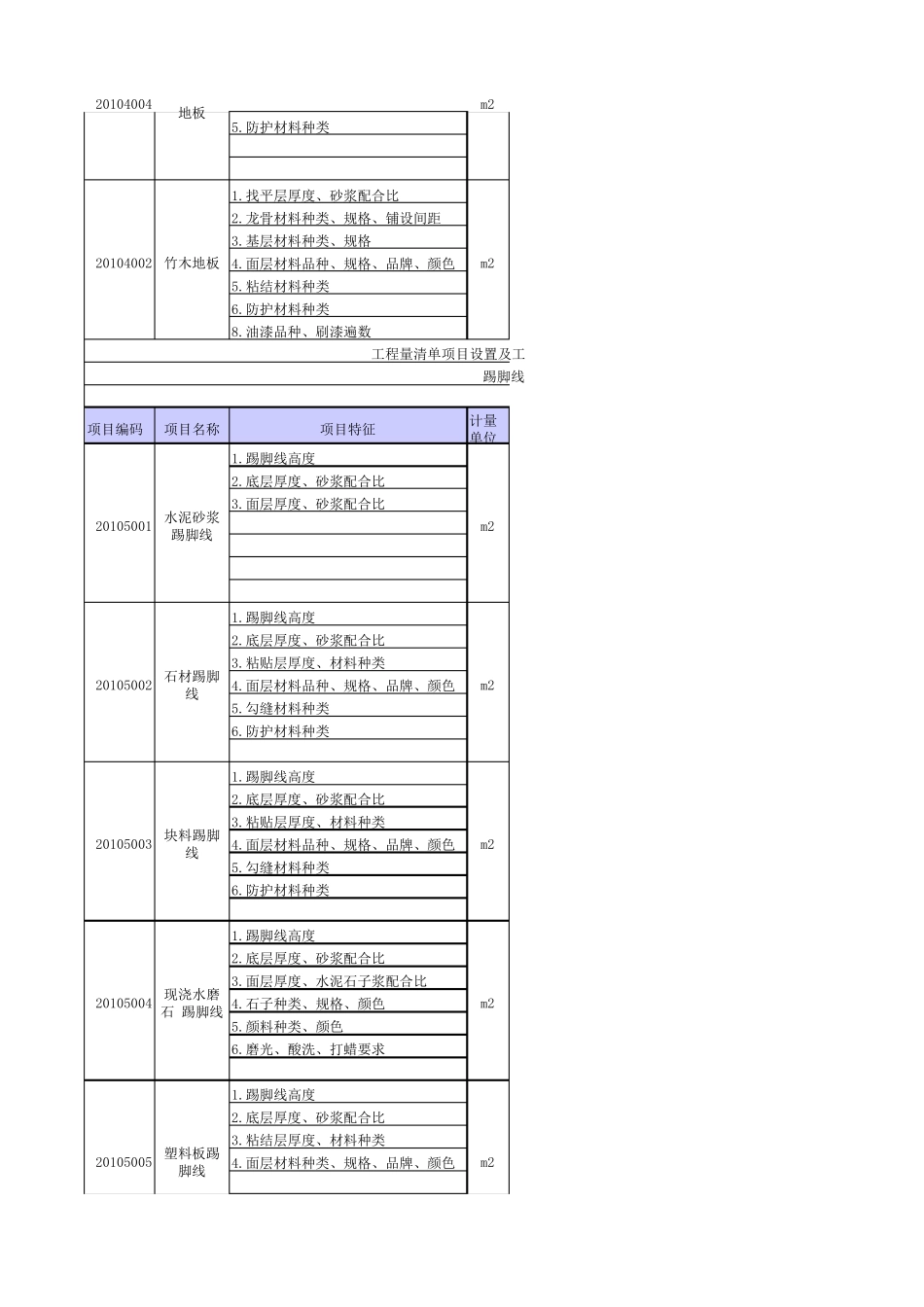 13清单工程量计算规则_第3页