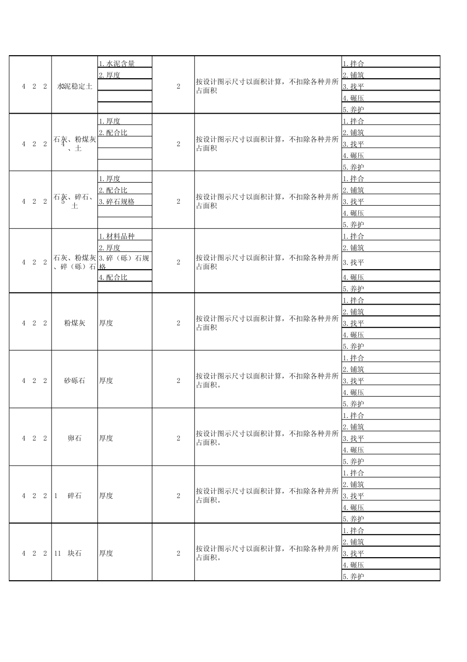 13清单计算规则excel电子版_第2页