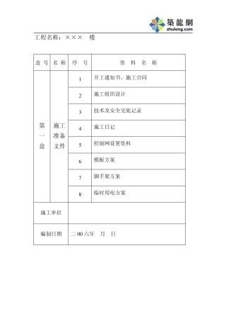 13盒外目录北京建筑工程施工资料编制实例