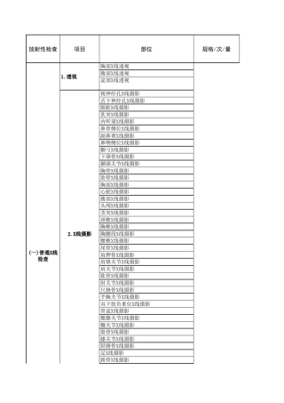 14.8.25终表放射性诊疗辐射量