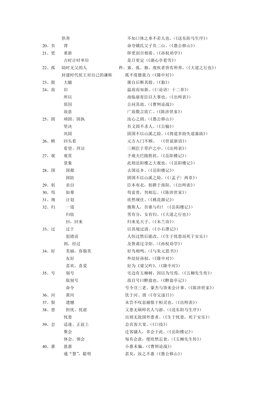 140个文言文词语整理_第2页
