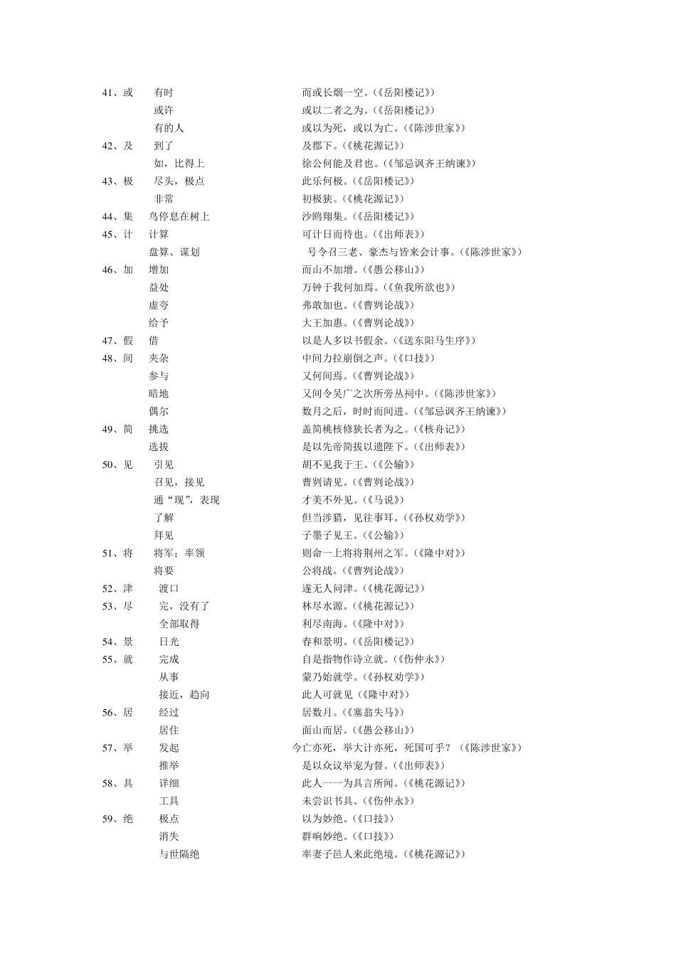 140个文言文词语整理_第3页