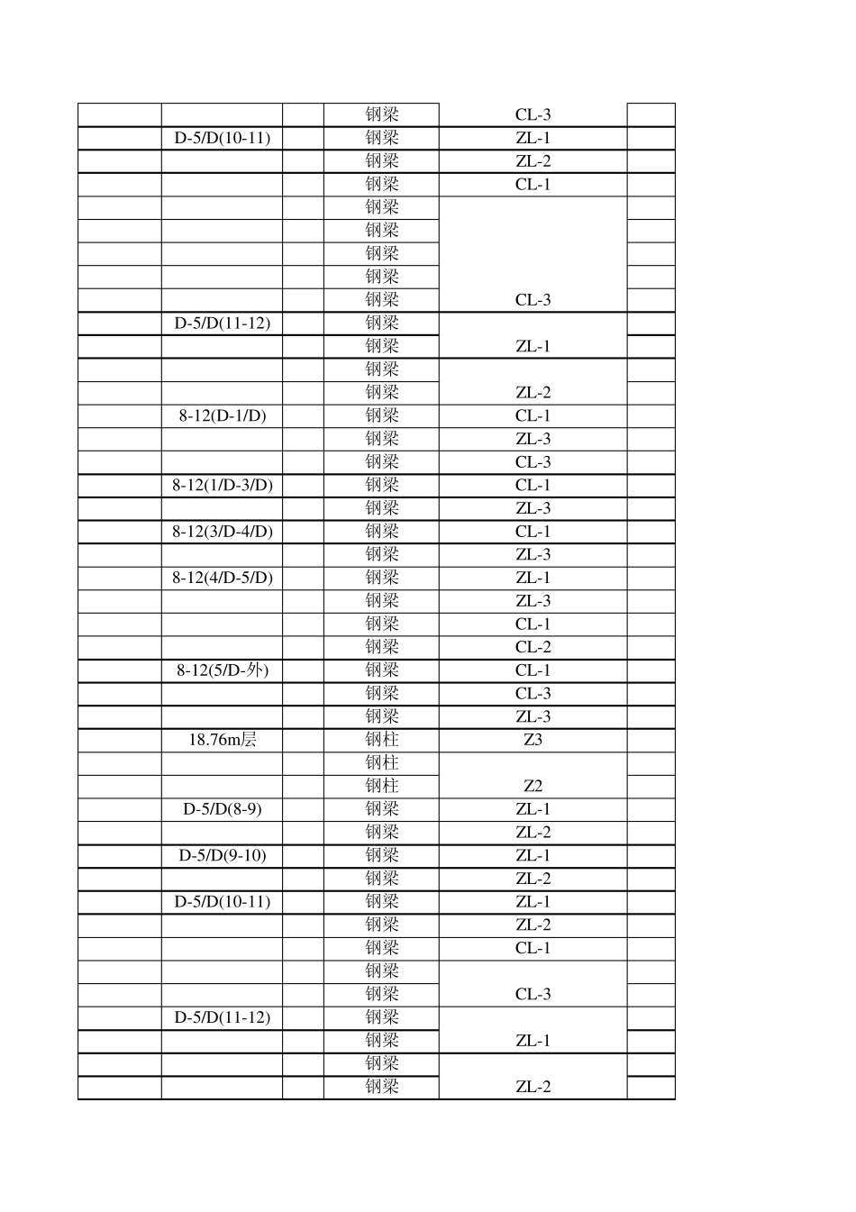 141604_钢结构工程量计算实例_第3页