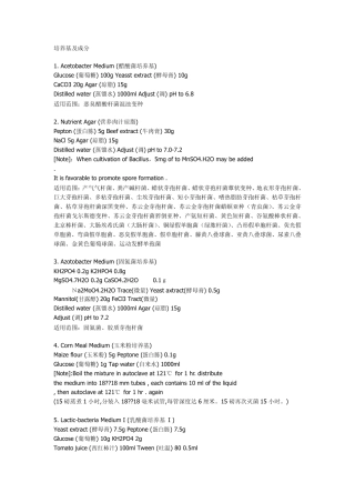 146种培养基及成分