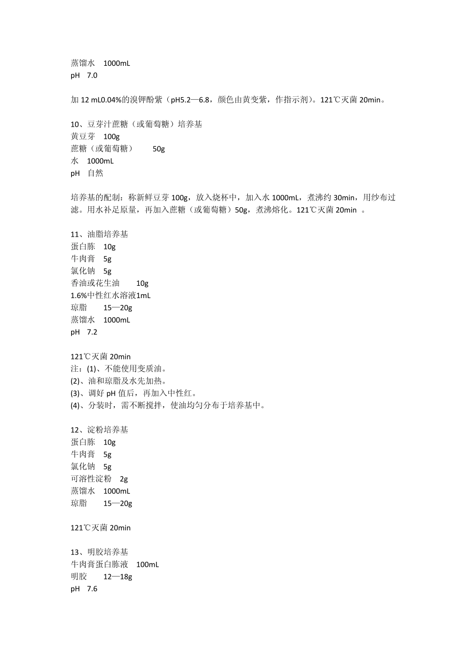 146种常见微生物培养基配方(可打印版)_第3页