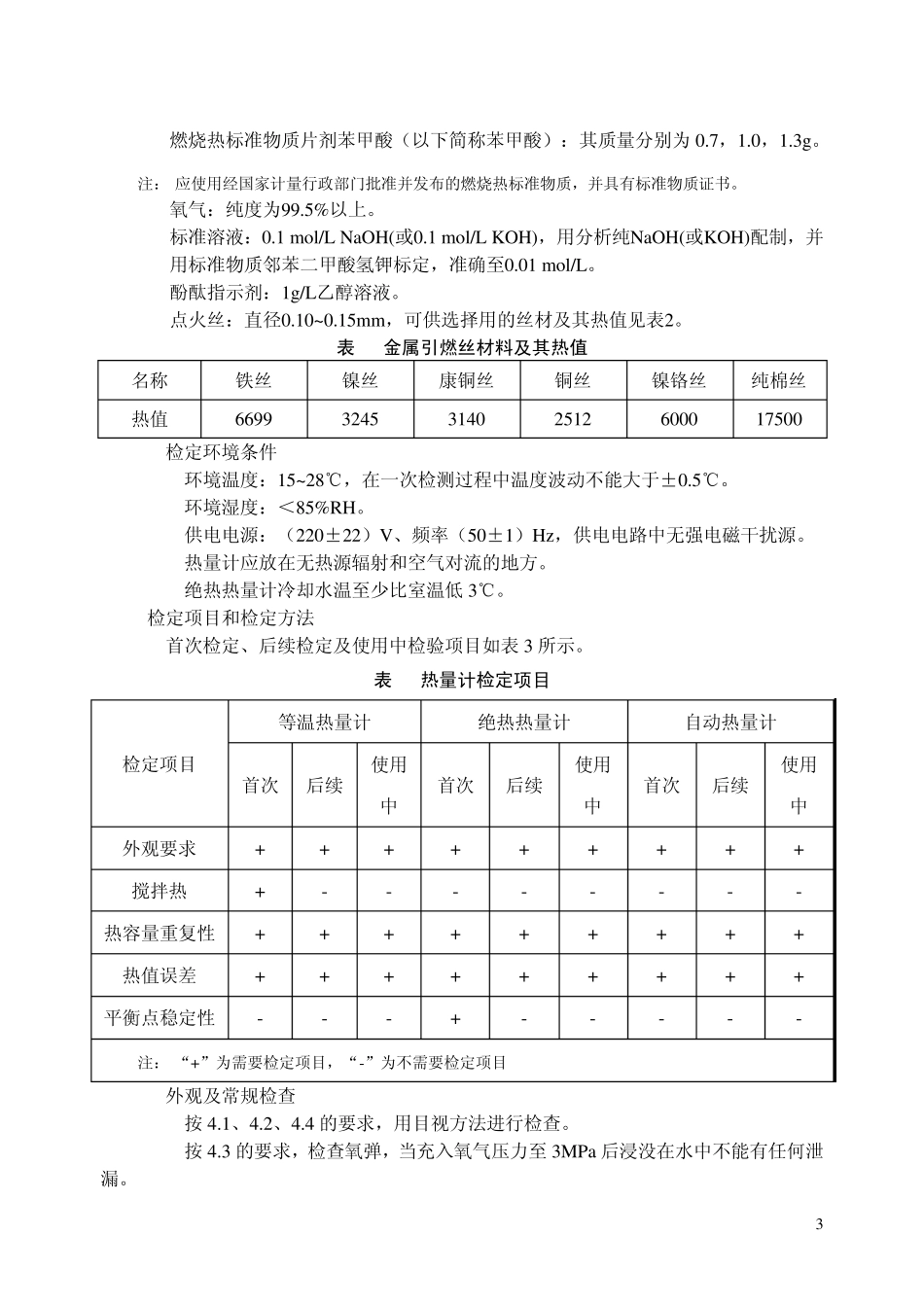 14___JJG672氧弹热量计检定规程16K_第3页