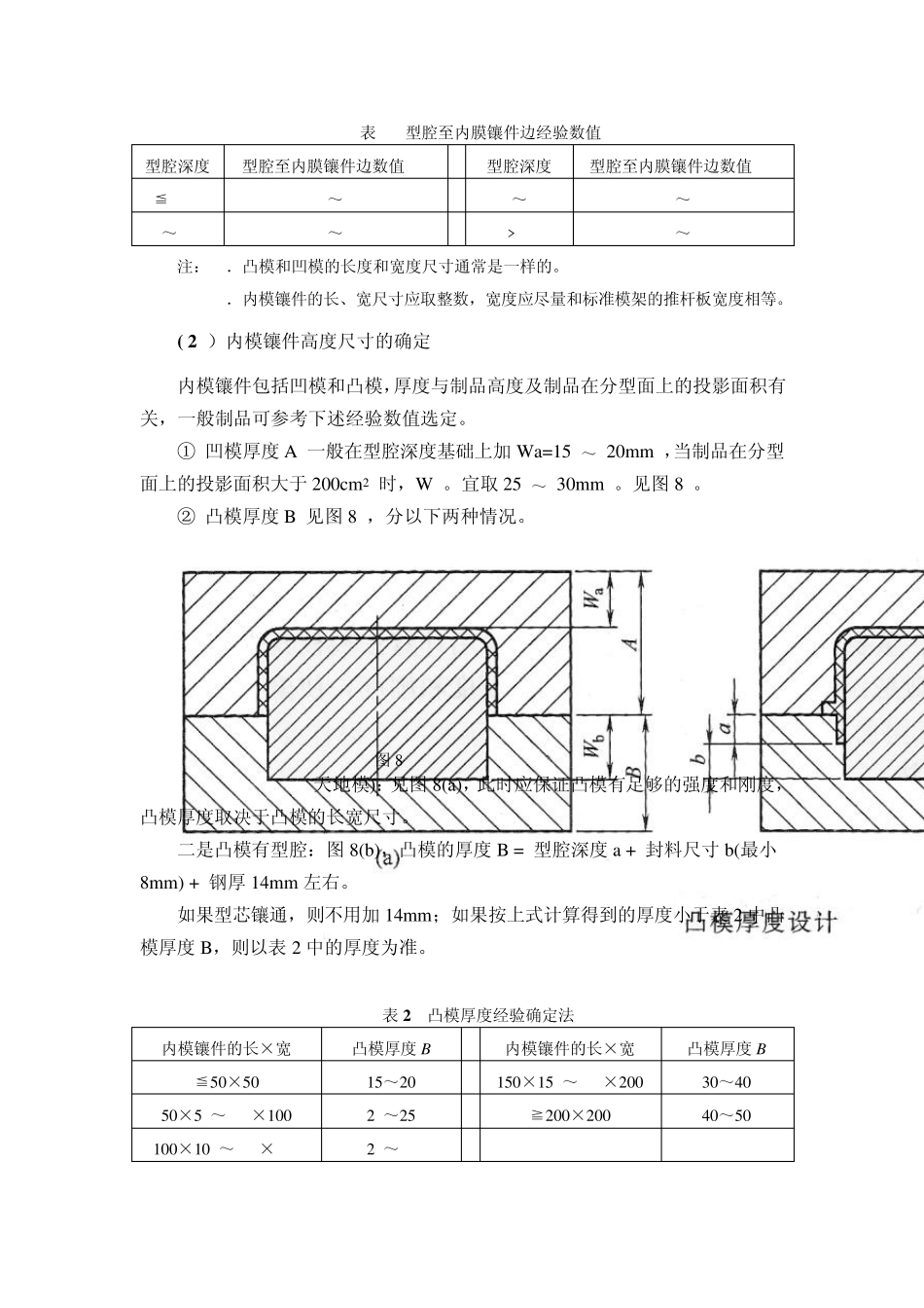 14模具内模镶件尺寸的确定_第2页