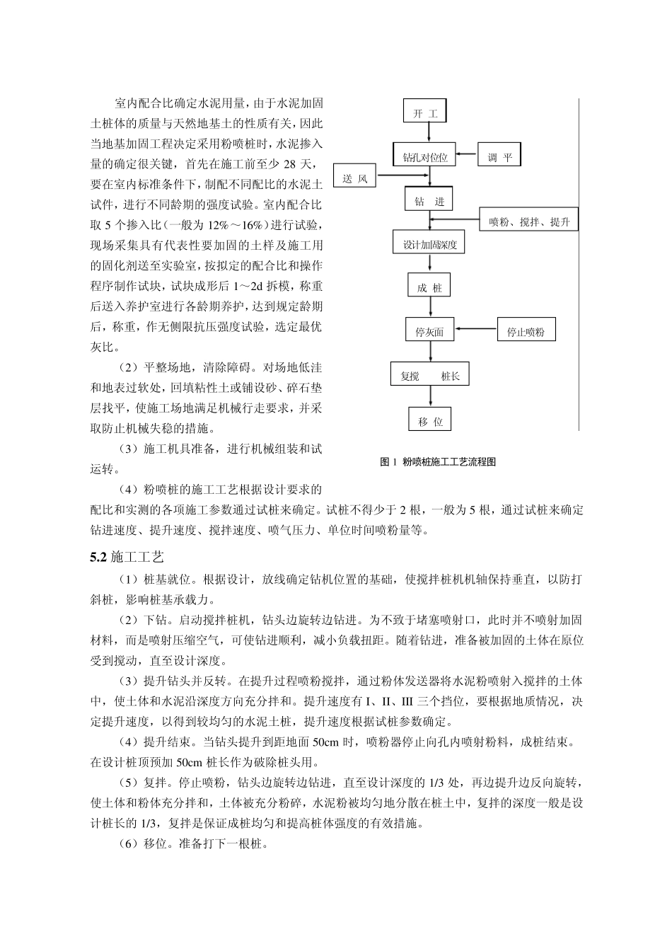 14粉体喷射搅拌桩施工工艺080704_第3页