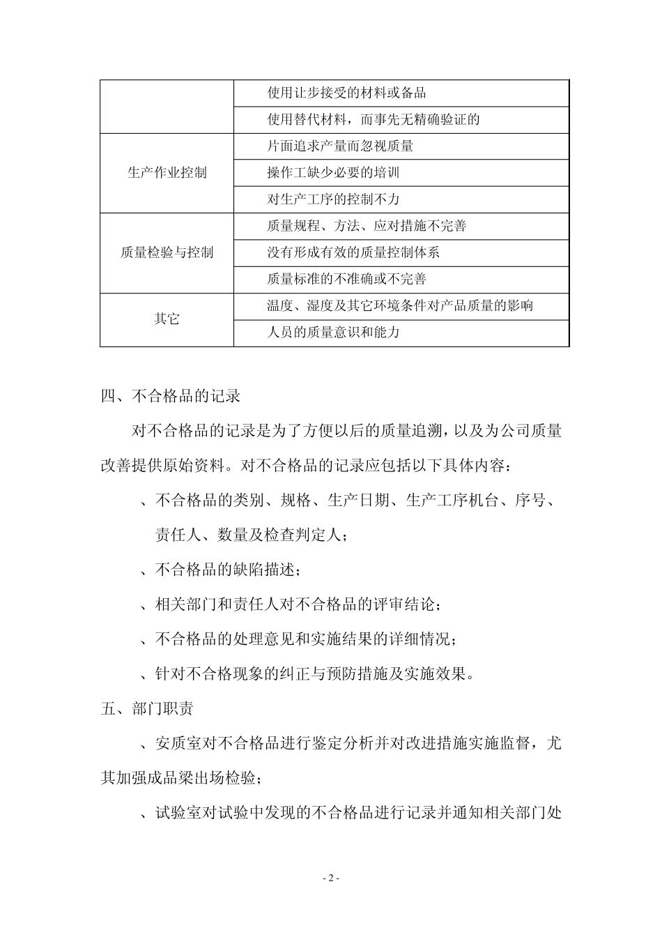 15.不合格产品处理制度_第3页