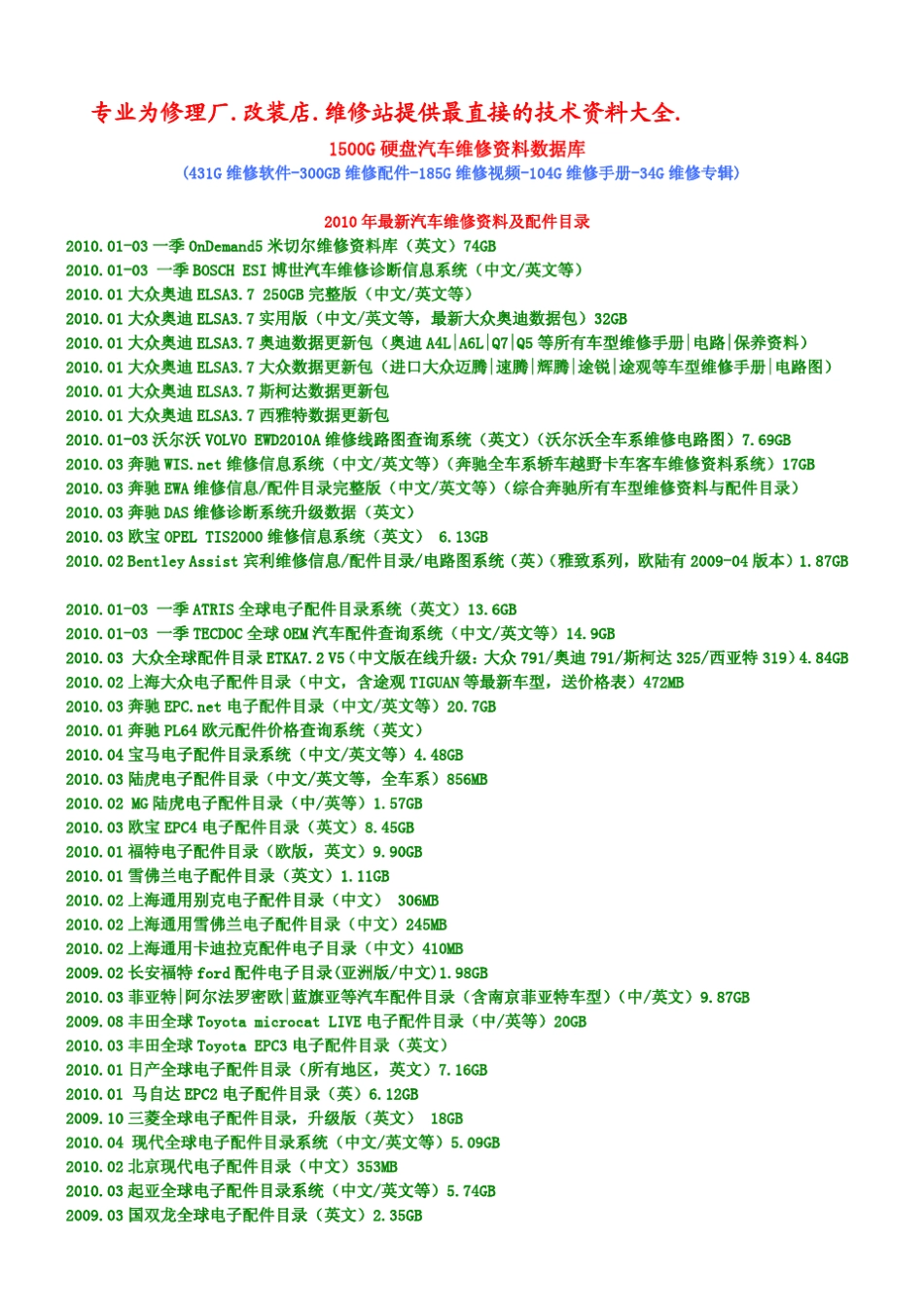 1500G硬盘汽车维修资料数据库_第1页