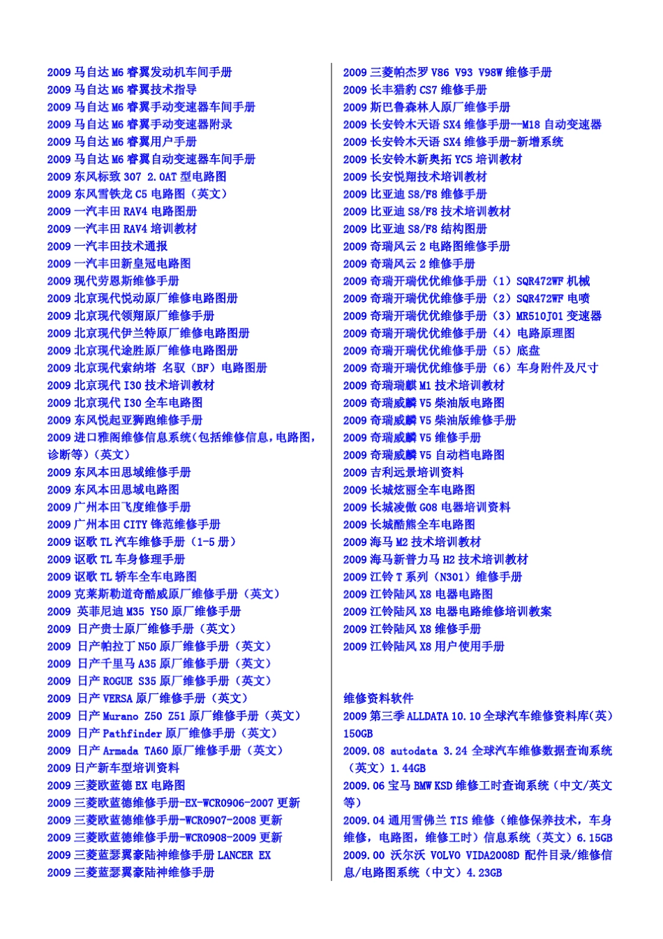1500G硬盘汽车维修资料数据库_第3页
