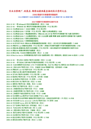 1500G硬盘汽车维修资料数据库