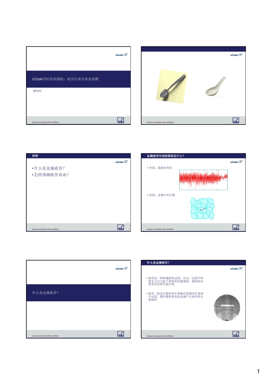 nCode培训_20120424_疲劳理论_第1页