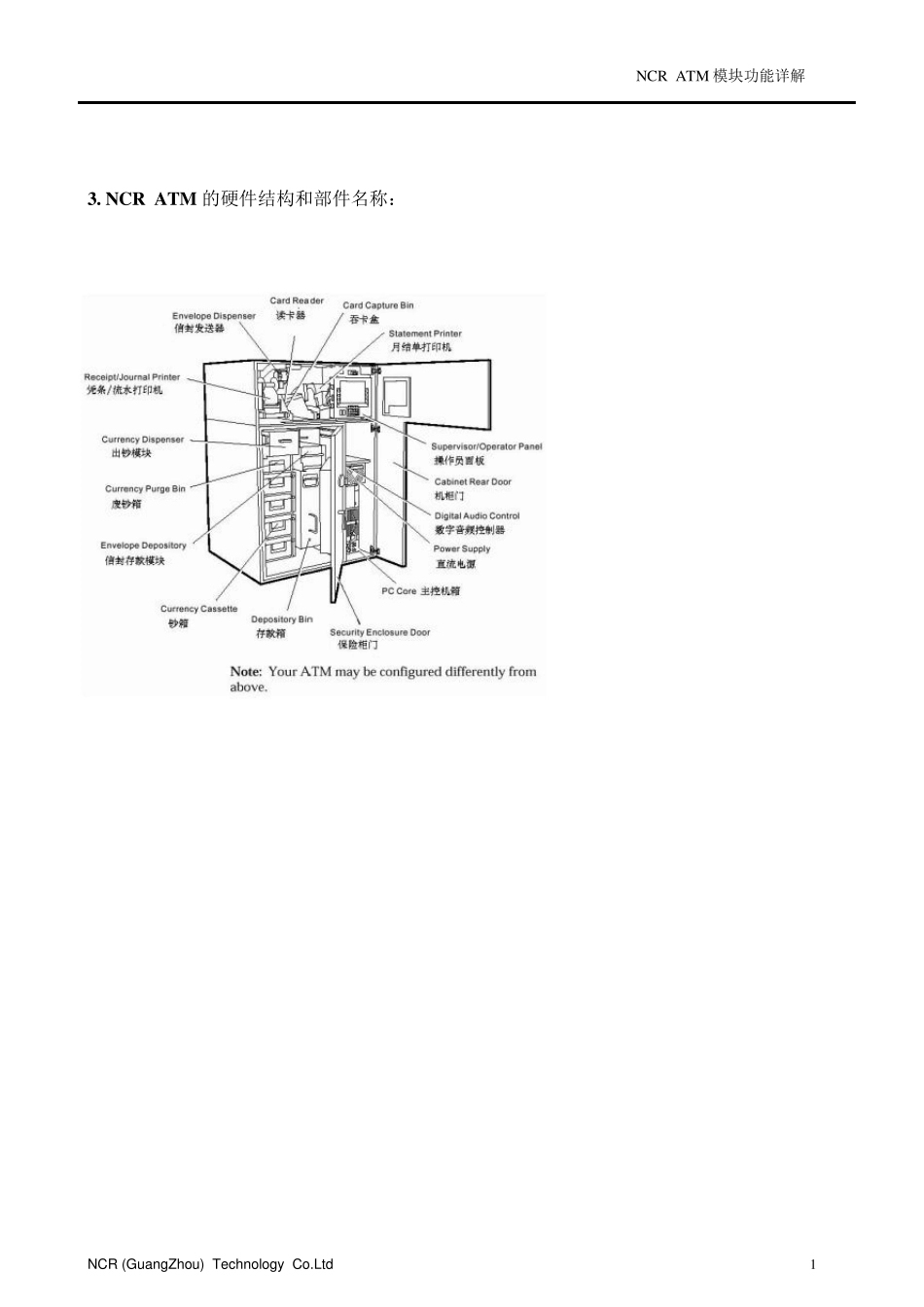 NCR取款机各模块功能详解ATM工程师必学内容_第2页
