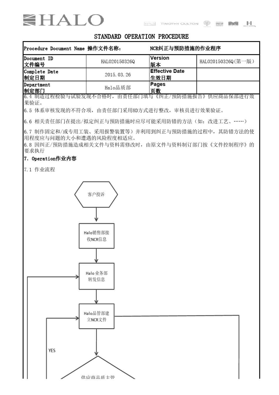 NCR纠正与预防措施的标准作业程序_第2页