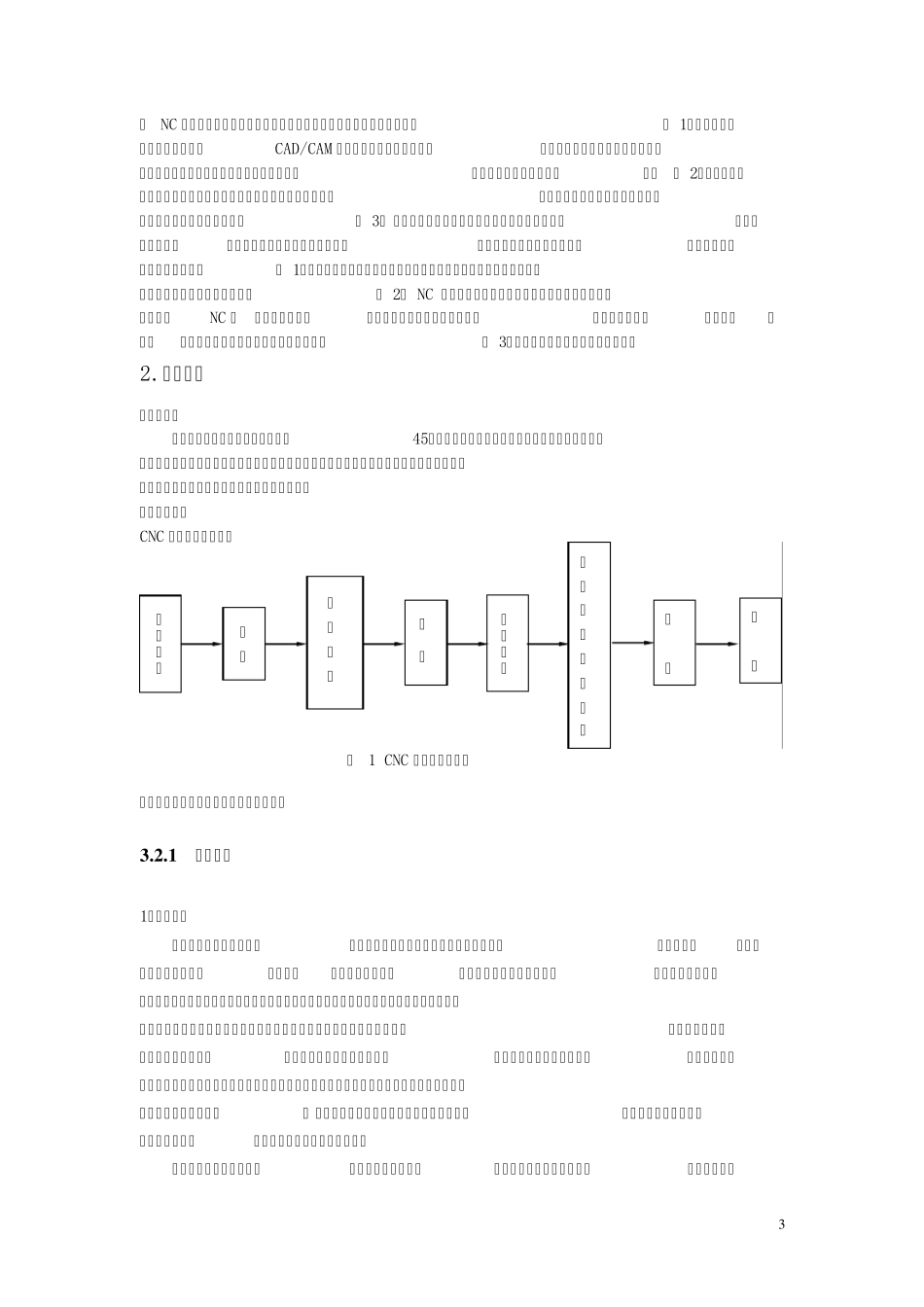 NC加工编程_第3页