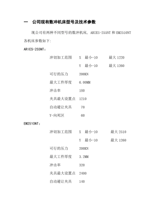 NC数冲编程技术规范