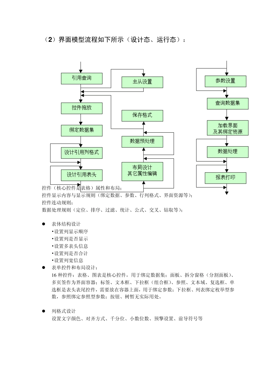 nc查询引擎概述及典型报表种类_第3页