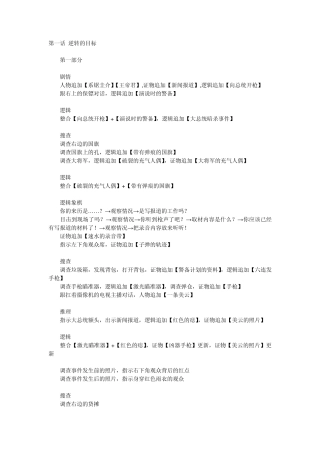 NDS逆转检察官2汉化版攻略