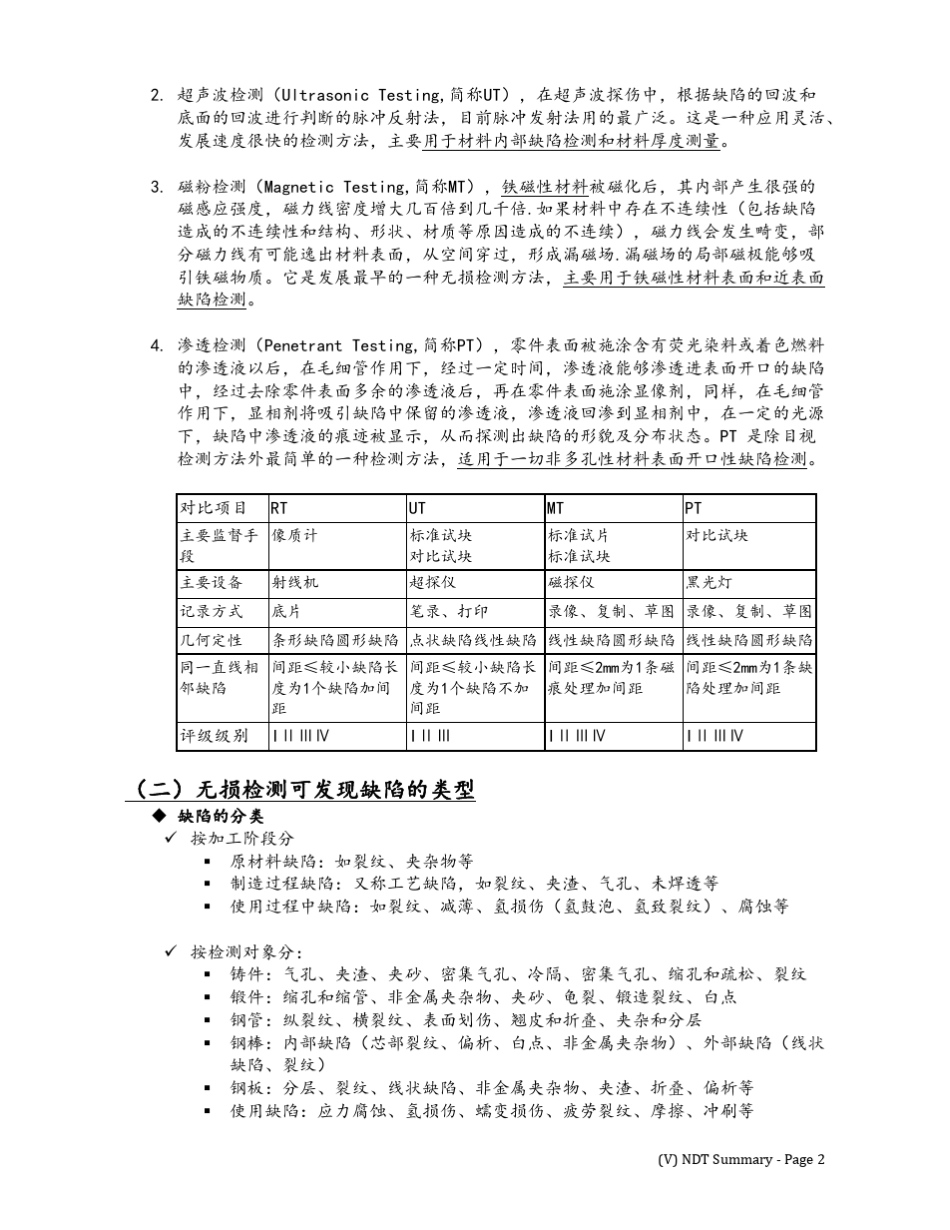 NDT无损检测知识大全_第2页