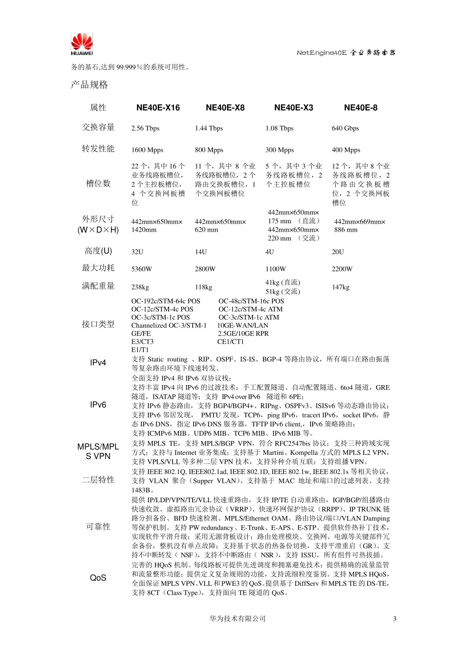 NE40E速查手册_第3页