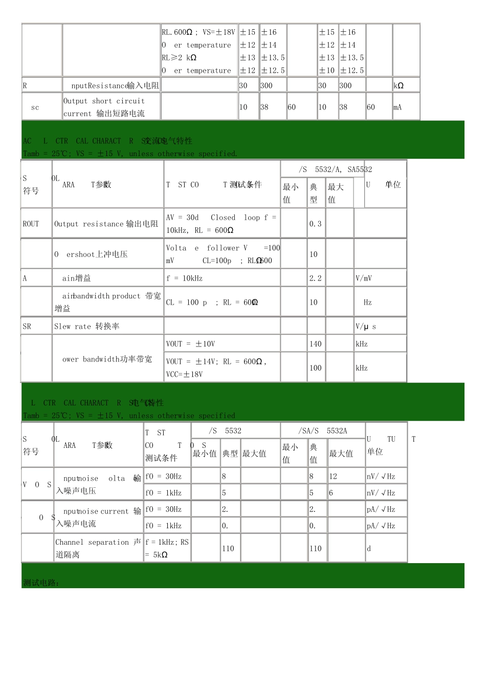 NE5532中文资料_第3页