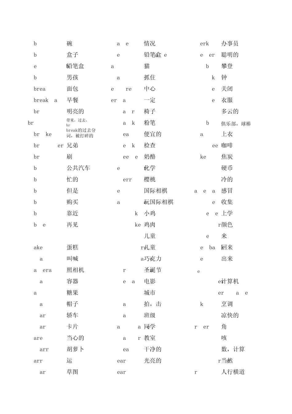 neat二级英语词汇_第2页