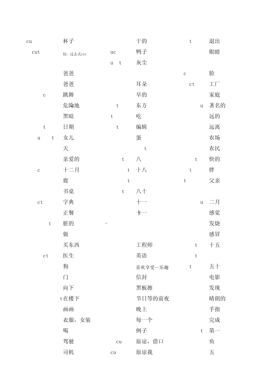 neat二级英语词汇_第3页